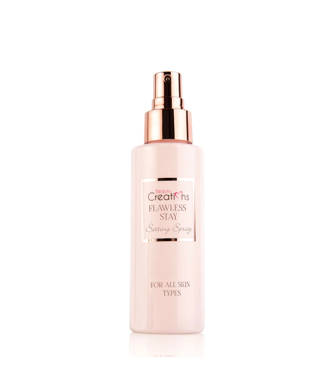 Beauty Creations Setting Spray’s
